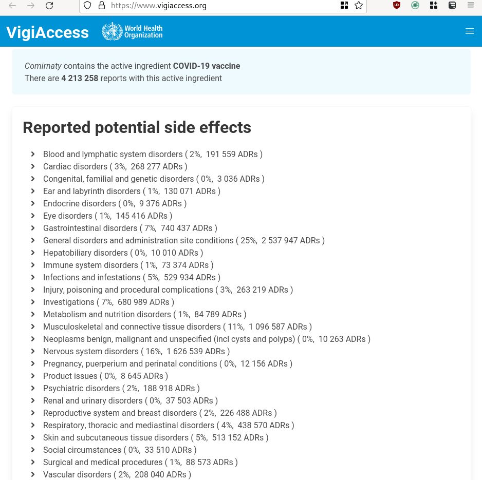 VigiAccess 1