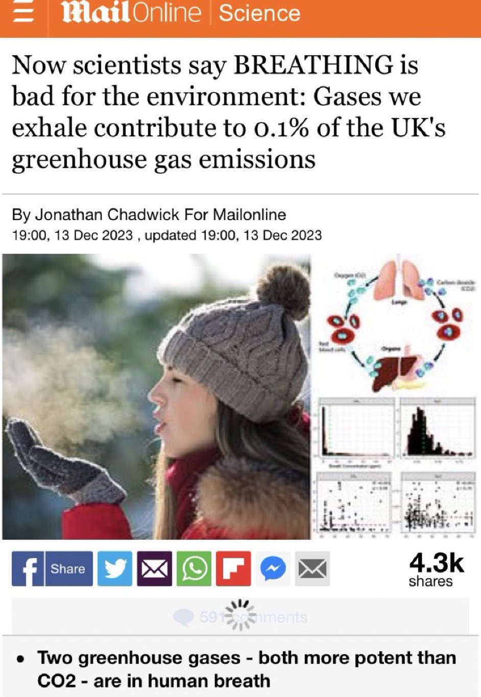 You are the Carbon they need to reduce