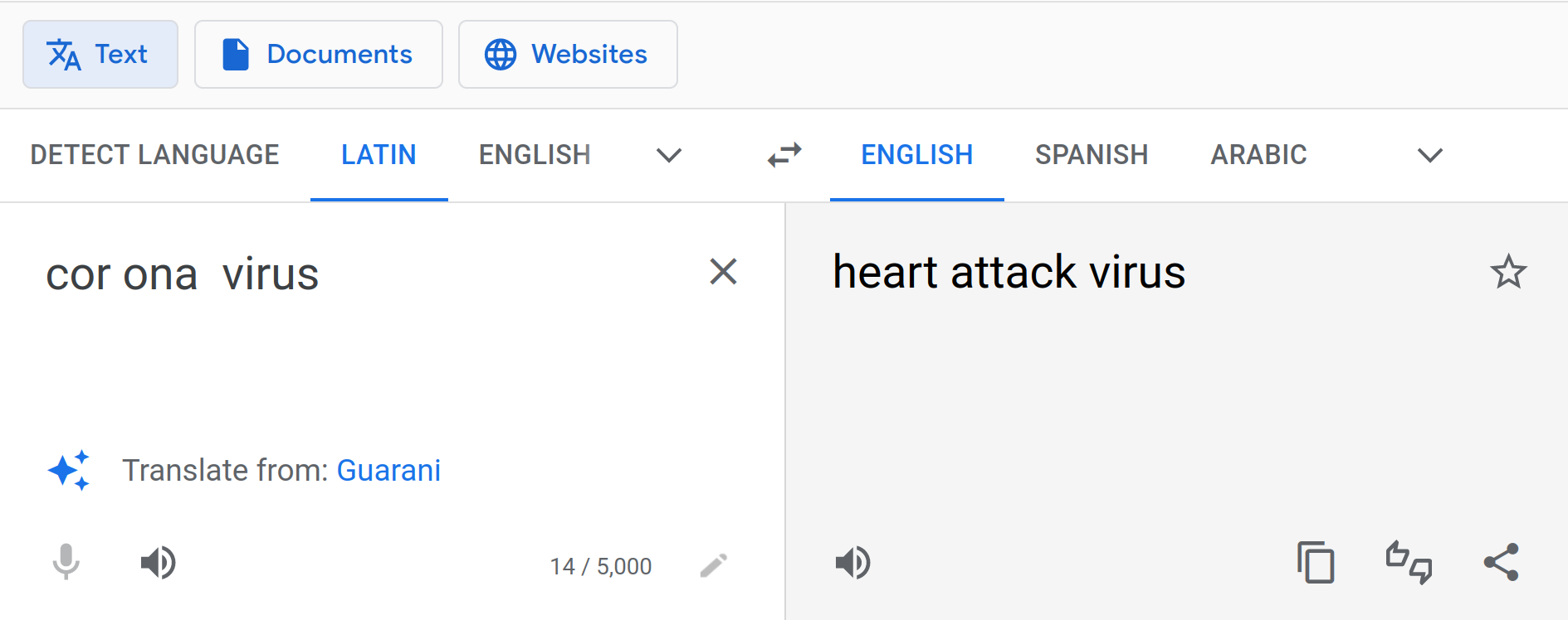 Cor ona virus in latin